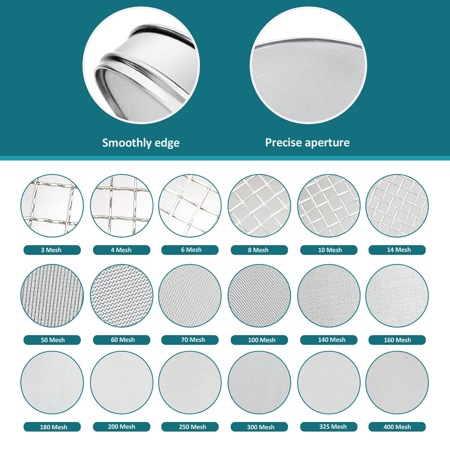 304 Stainless Steel Lab Sieve Screen Mesh, 6 Mesh(3.5mm) Aperture Test Sieve, 12Inch(30cm) Diameter Economy Standard Analysis Sample Test Sieves for Industrial Laboratory Homes - Colors B