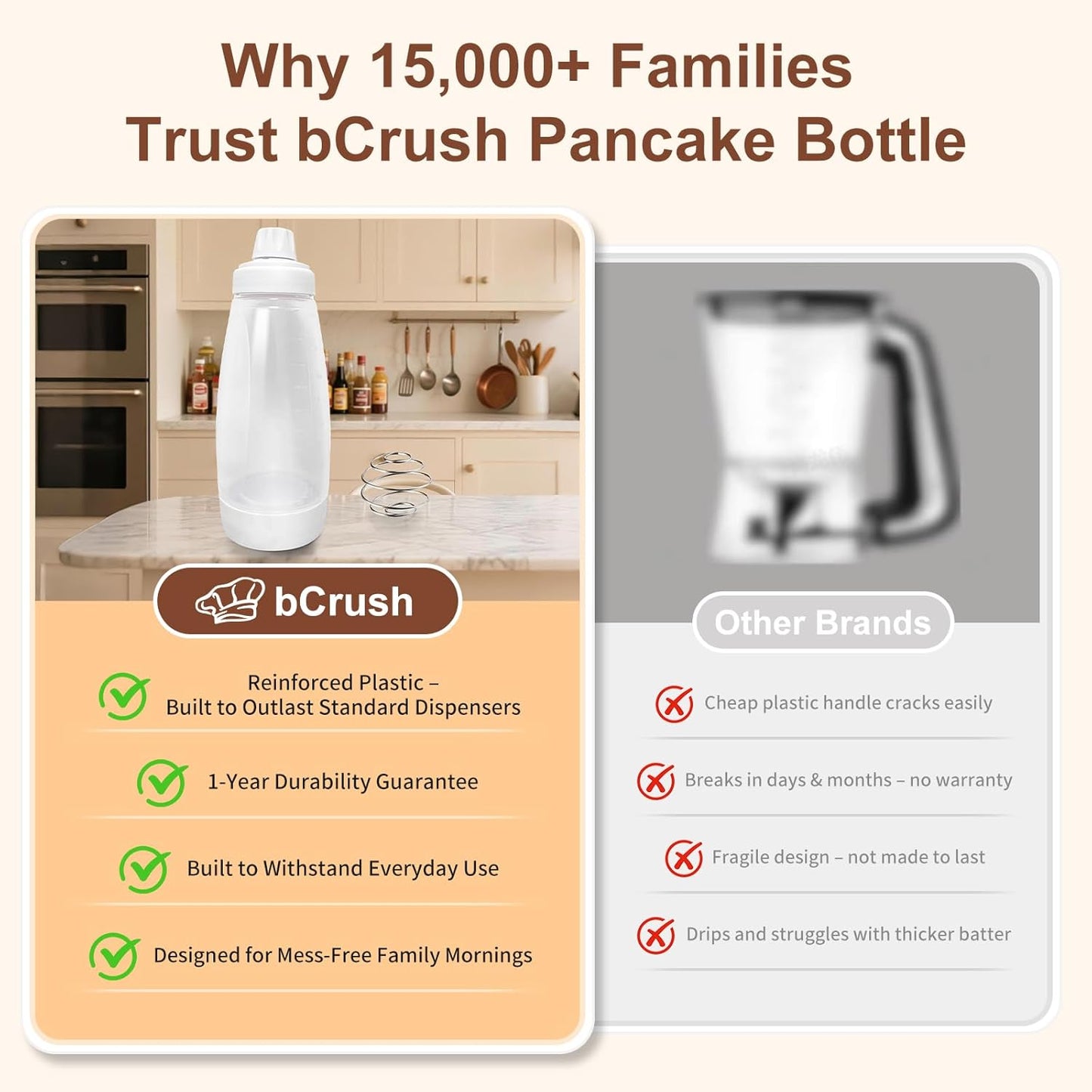 bCrush Pancake Batter Dispenser with Blender Balls, Equipped with Silicone Spatula Pancake Mixer Bottle, Kitchen Batter Squeezer Bottle Suitable for Cupcakes, Pancakes, and Muffins