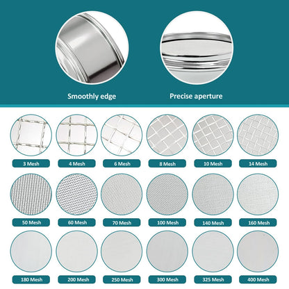 Full 304 Stainless Steel Mesh Sieve Screen, LVDALAB 100 Mesh (0.15mm) Aperture, 2.4inch(6CM) Dia Standard Sample Analysis Test Sieves Sifters Strainer for Industrial Laboratory Homes