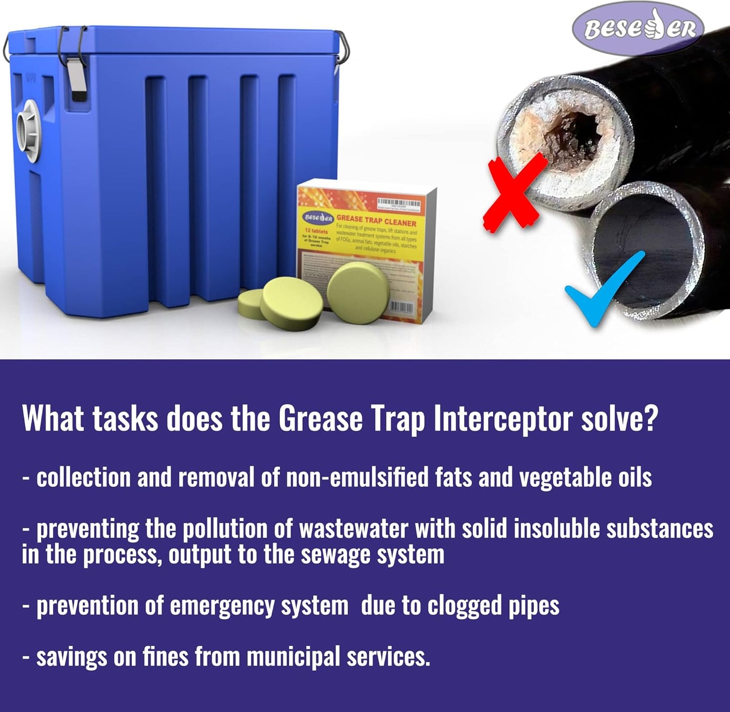 BESEDER Grease Trap Interceptor plastic 10 GPM (20 lb Capacity) Commercial Kitchen