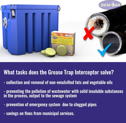 BESEDER Grease Trap Interceptor plastic 10 GPM (20 lb Capacity) Commercial Kitchen