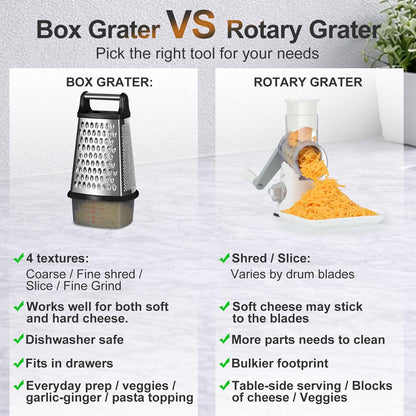 Ourokhome Cheese Grater, Handheld Box Grater with Container & Lid, 4-Sided Stainless Steel for Kitchen, Wavy Julienne, Slicer, Coarse Shred & Fine Zester, Non-Slip Base, Dishwasher Safe, 8 Inch
