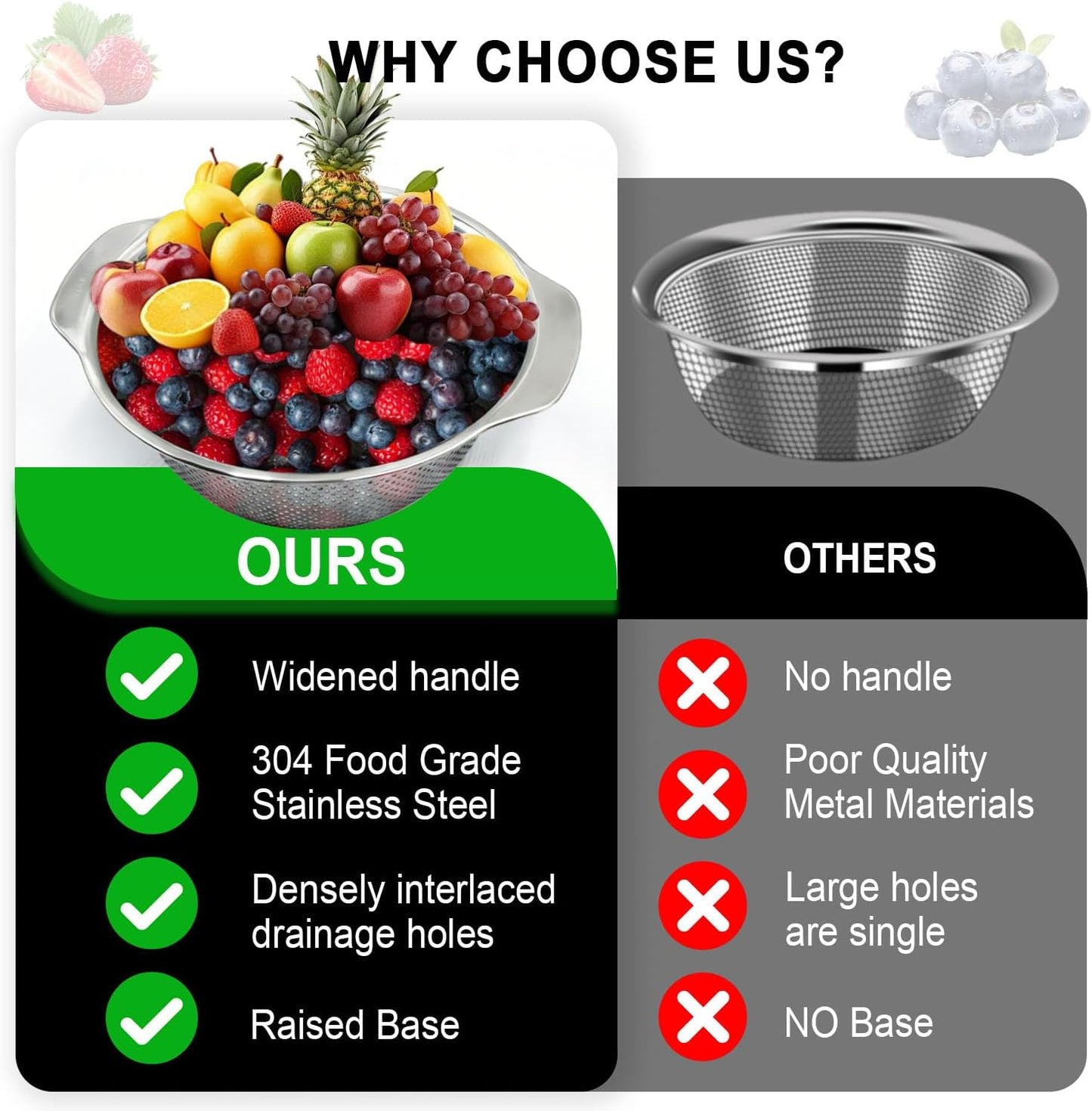 Colander for Kitchen, 1.5 QT 18/8 Stainless Steel Colander, Stainless Steel Strainer with Mixing Bowl, Rice Strainer with Handle for Washing Vegetables, Fruit, Rice, and Pasta (2 PC)
