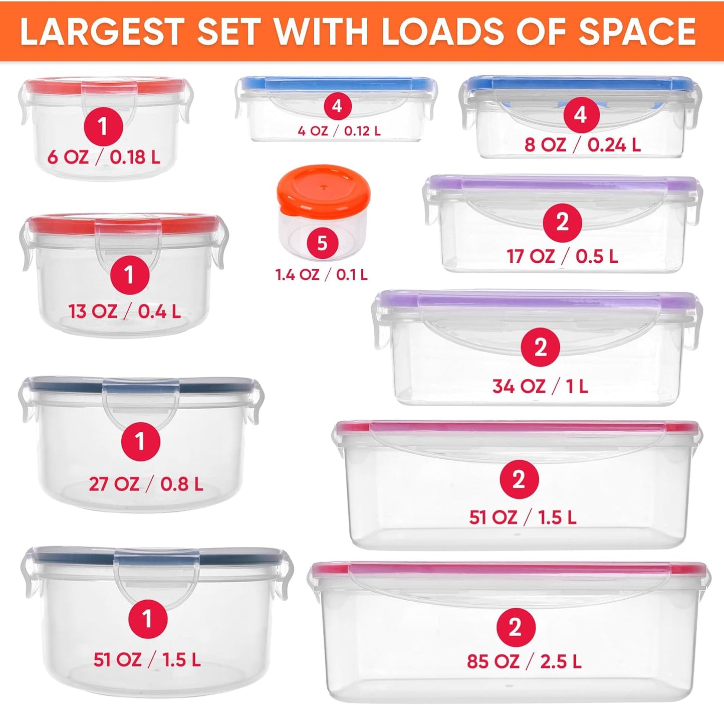 RockBerry 50 Pcs Large Food Storage Containers with Lids Airtight-85 OZ to small Containers-Total 526OZ Stackable Kitchen Set -BPA Free Leak proof containers- Freezer Microwave safe