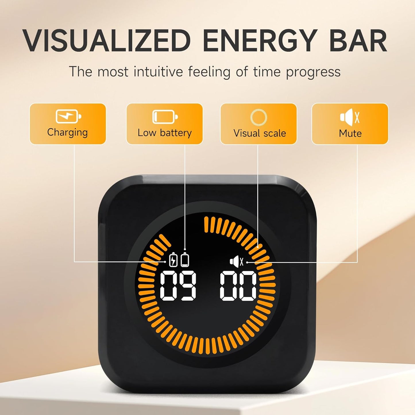Rotating Productivity Timer 5, 25, 10, 50 Minutes Preset, Desk Cube w/Gravity Sensor for ADHD, Mute Functions, Ideal for Work, Study, Kitchen, Back to School (1, Wood Grain Finish)