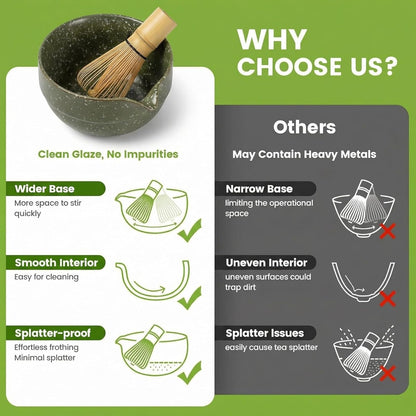Matcha Whisk Set ,7 Pcs Matcha Set, Matcha Kit for Ceremony, Tradition Tea Set for Making Breakfast/Latte, with 20 OZ Bowl(Chawan)/Whisk and Holder, Valentine's Day Gift for Family/Friend Tea Lovers