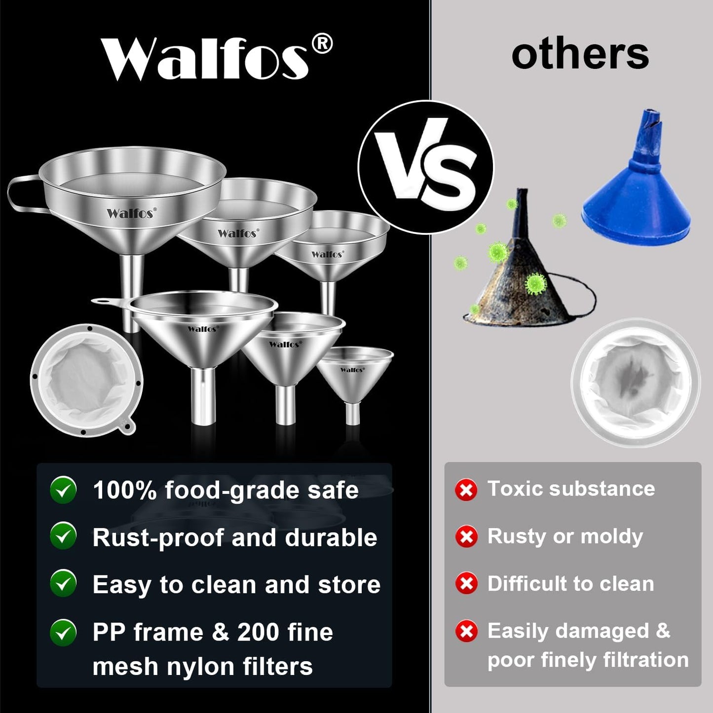 Stainless Steel Funnel, Walfos 3 Pack Kitchen Funnel with 2 Removable Strainer ＆ 1Pcs Cleaning Brush, Perfect for Transferring of Liquid, Oils, Jam, Dry Ingredients & Powder