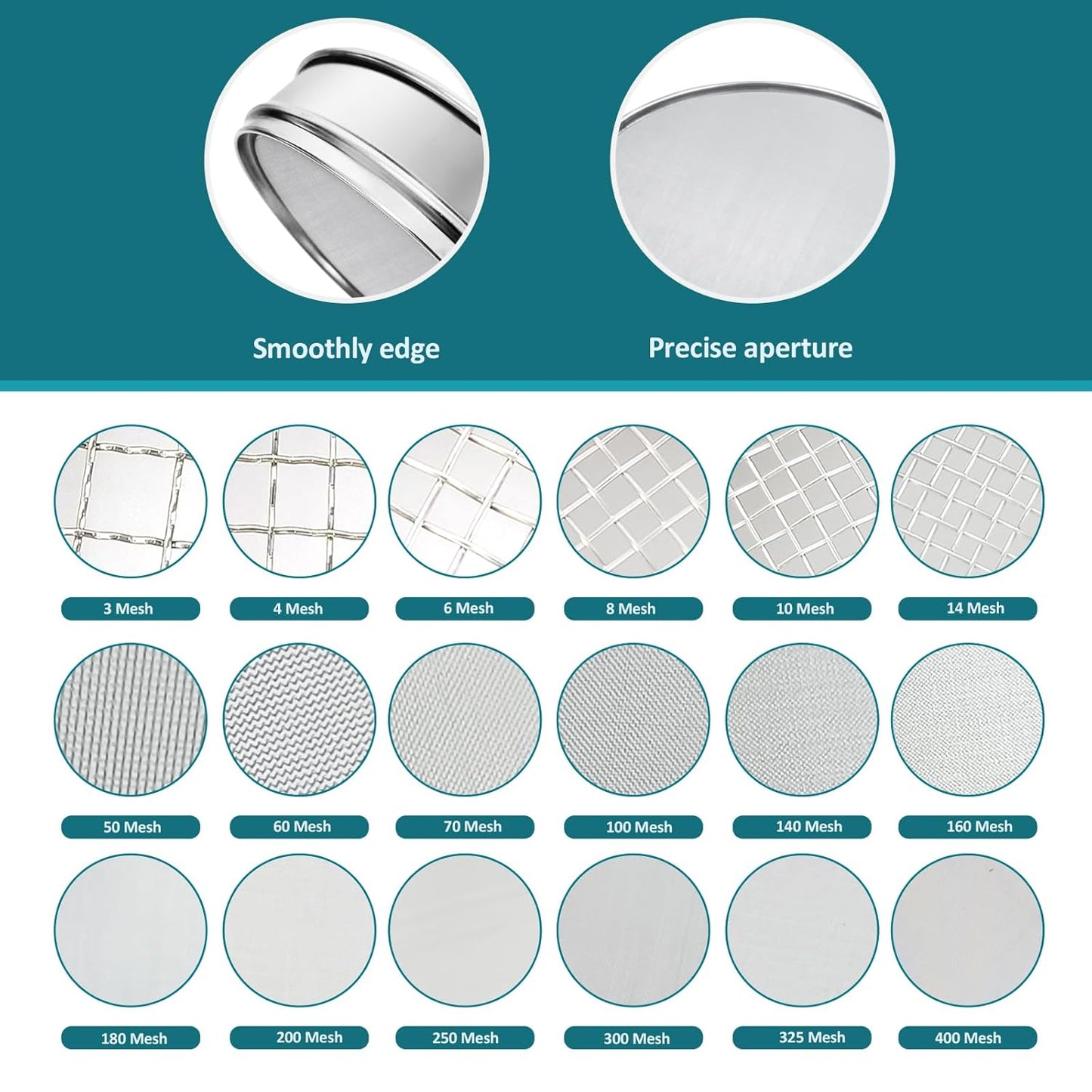 304 Stainless Steel Mesh Lab Sieve, 80 Mesh (0.2mm) Aperture Test Sieve, 7.9Inch(20cm) Diameter Economy Standard Analysis Sample Test Sieves for Industrial Laboratory Homes - Colors B