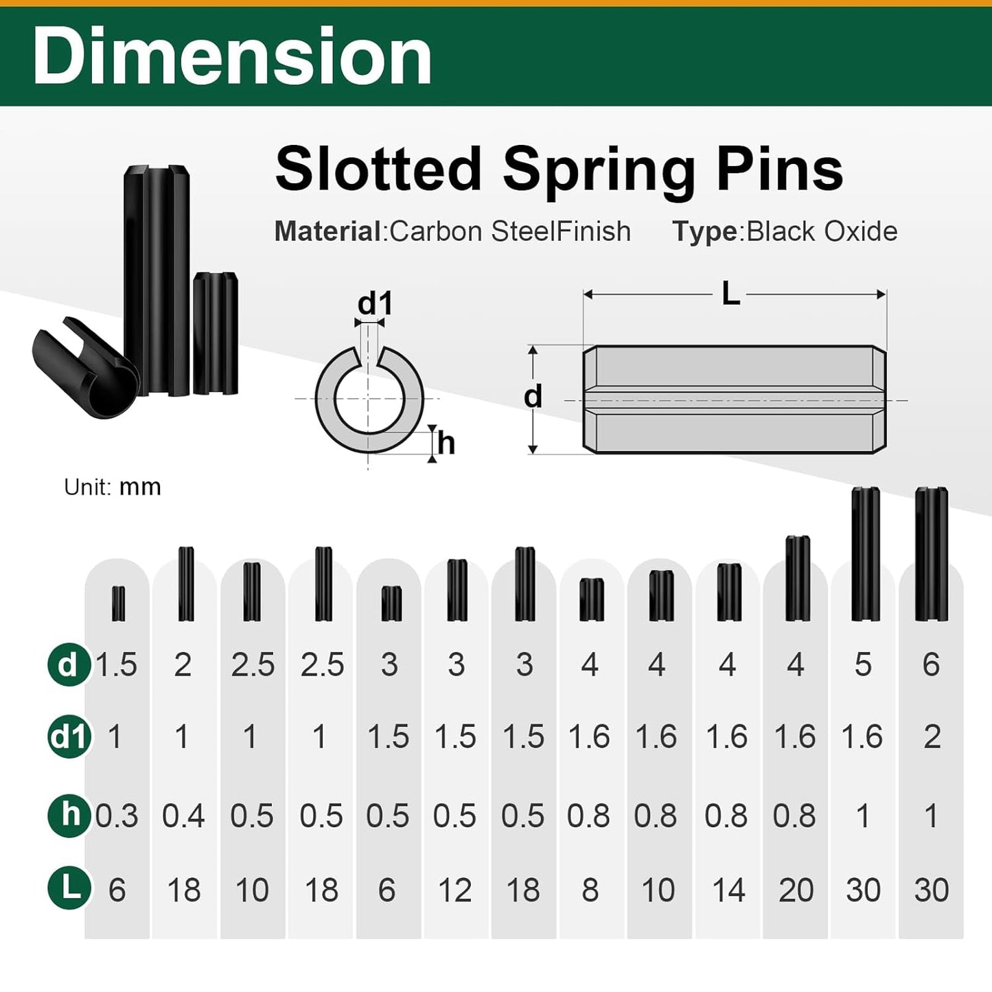Mrdilla 460 Pcs Roll Pin Assortment, Metric Slotted Spring Pins, M1.5 M2 M2.5 M3 M4 M5 M6