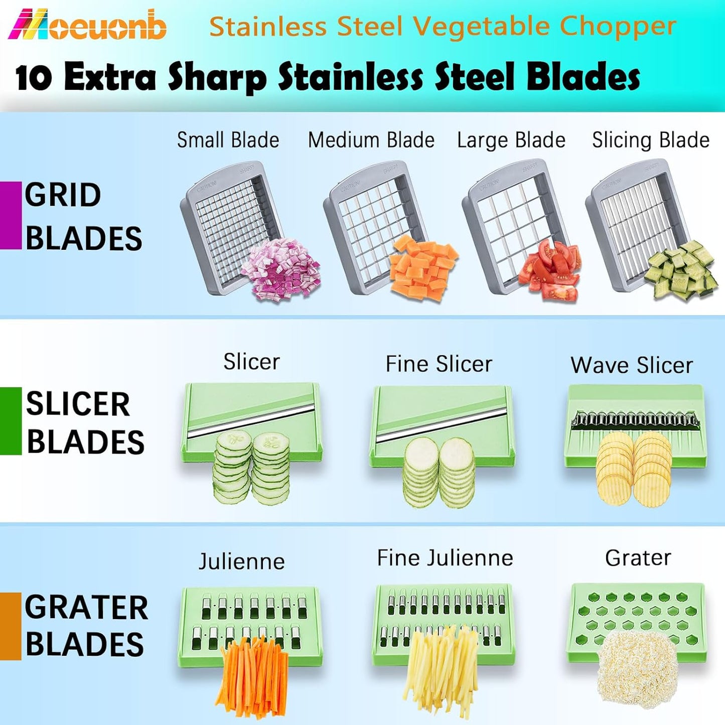 All-in-1 Vegetable Chopper with 8 Blades - Mandoline Slicer-Pro Food Chopper with Container - Veggie Salad Onion Chopper - Potato Dicer French Fry Cutter - Cheese Grater - Stainless Steel material