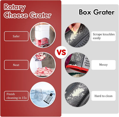 Ourokhome Rotary Cheese Grater Hand Crank, Kitchen Shredder Speed Mandolin Slicer Nut Grinder with Handle and Drum Blades for Cheese, Vegetable, Walnut, Chocolate, Potato, Carrot, 3 Blades, Dark Blue