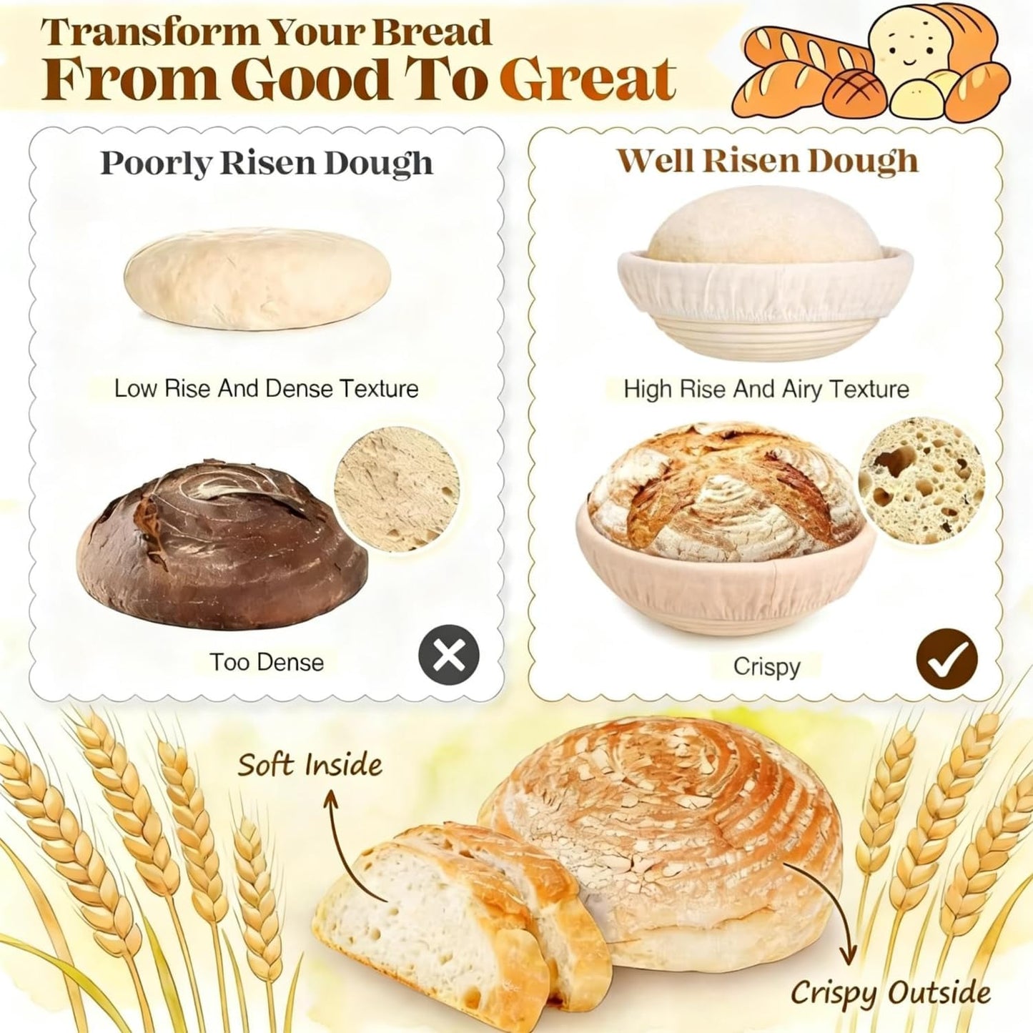 Sourdough Starter Kit, Sourdough Bread Baking Supplies, 9" Round & 10" Oval Banneton Bread Proofing Basket, Bread Sling, Starter Jar, Dough Whisk ect Complete Baking Set for Women Wife Mom