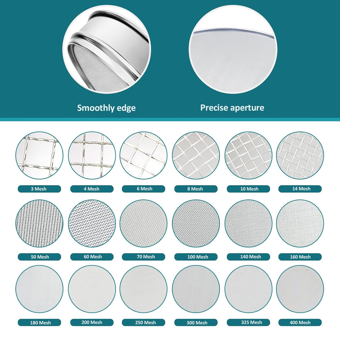 304 Stainless Steel Lab Sieve Screen Mesh, 6 Mesh(3.5mm) Aperture Test Sieve, 12Inch(30cm) Diameter Economy Standard Analysis Sample Test Sieves for Industrial Laboratory Homes - Colors B