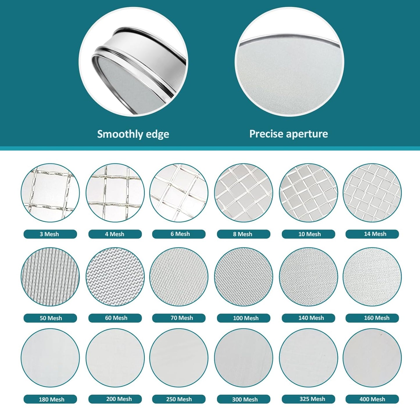 304 Stainless Steel Lab Sieve Screen Mesh, 6 Mesh(3.5mm) Aperture Test Sieve, 12Inch(30cm) Diameter Economy Standard Analysis Sample Test Sieves for Industrial Laboratory Homes - Colors A