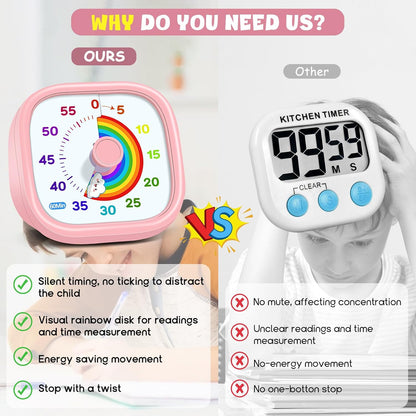 HIPPIH Visual Timer for Kids - 60 Minute Pomodoro Timers for Classroom Kitchen Office, Countdown Kids Timer Clock with Rainbow Disk, Desk Time Management Tool for Toddler with Silent Operation, Blue