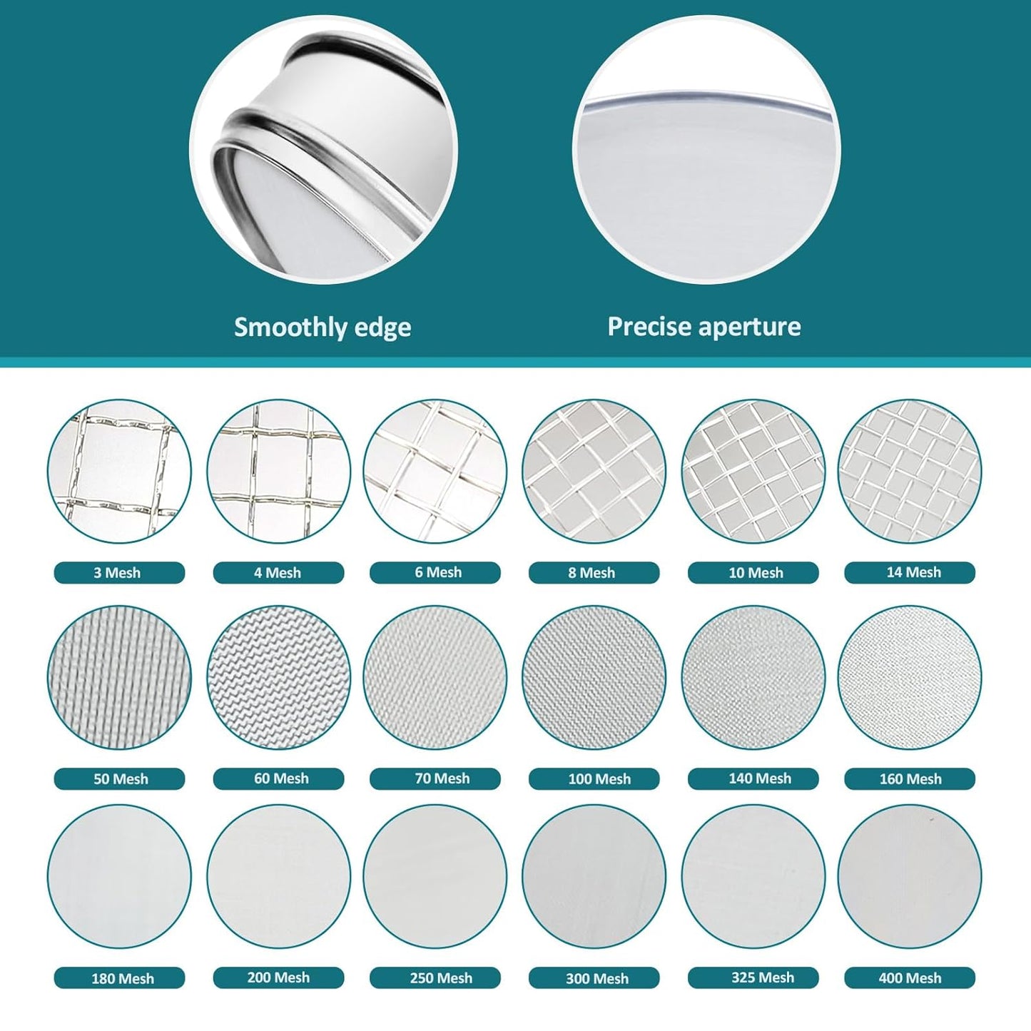 304 Stainless Steel Lab Sieve Screen Mesh, 100 Mesh (0.15mm) Aperture Test Sieve, 12Inch(30cm) Diameter Economy Standard Analysis Sample Test Sieves for Industrial Laboratory Homes - Colors A