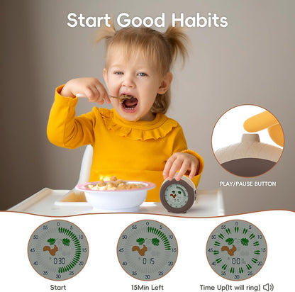 Tomato Visual Timer for Kids, 5h Cute Kids Pomodoro Countdown Timer, Kitchen Helper Timer, Visual Timer for Classroom, Office Desk and Meetings