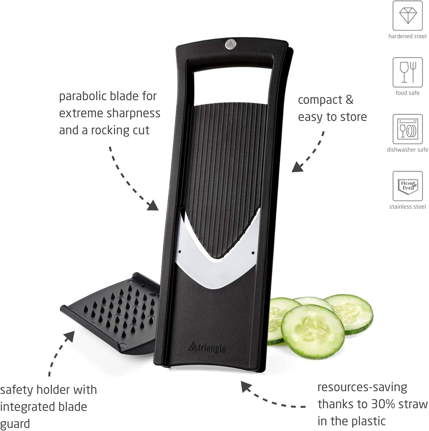 triangle Vegetable Slicer - 2 mm Mandoline - Compact Stainless Steel Cutting Tool - Parabolic Blade for Extreme Sharpness & Rocking Cut - Dishwasher Safe