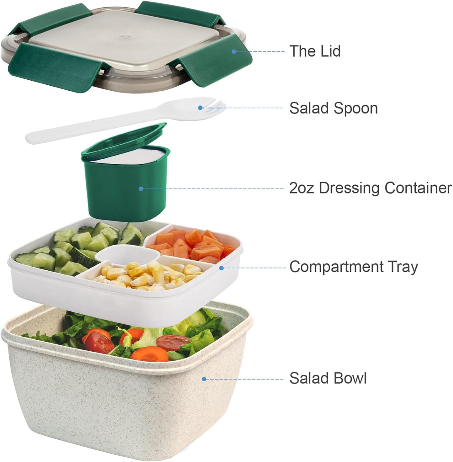 Freshmage Salad Lunch Container To Go, 52-oz Salad Bowls with 3 Compartments, Salad Dressings Container for Salad Toppings, Snacks, Men, Women (Blue)