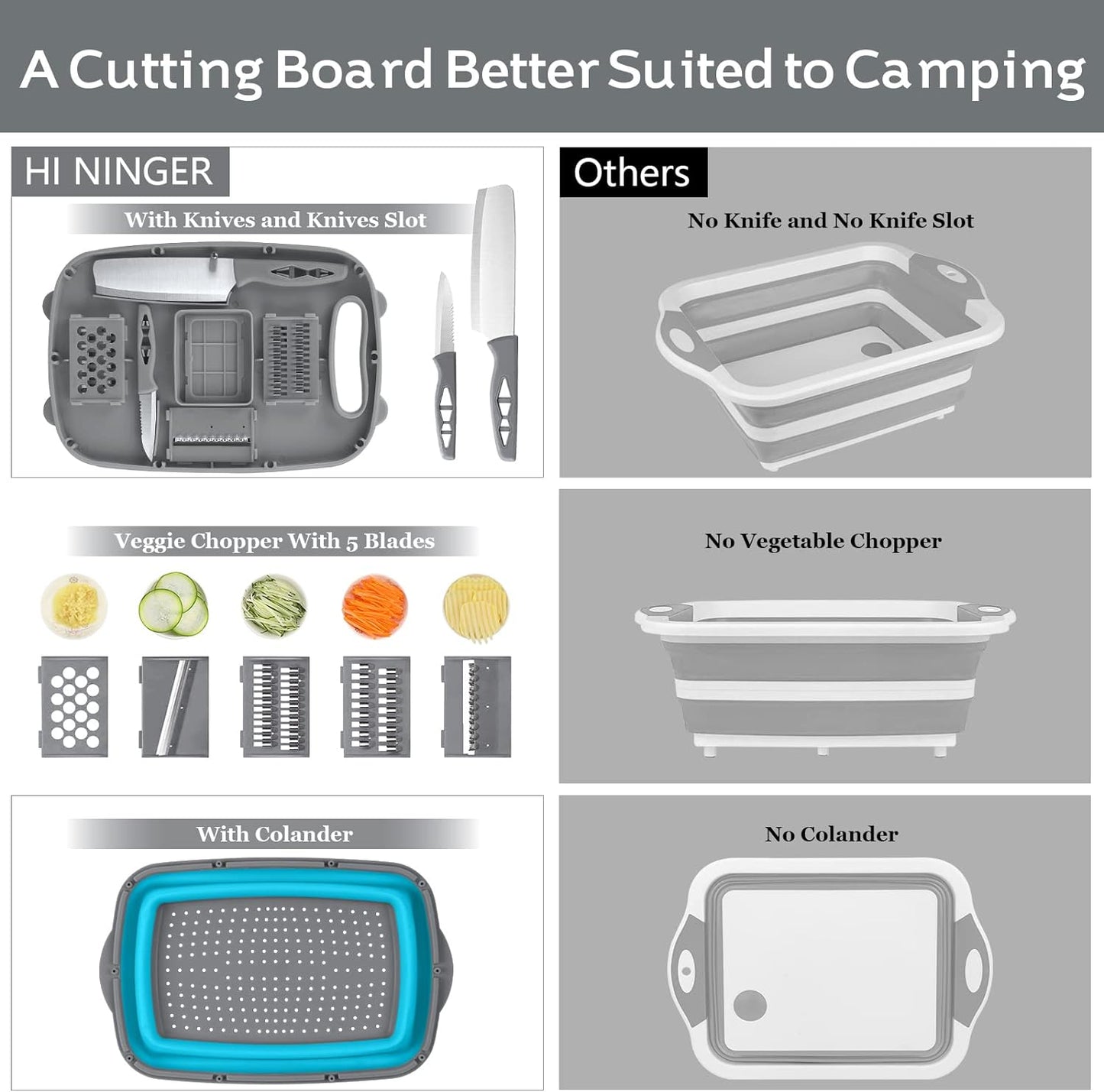 HI NINGER Collapsible Cutting Board with Colander, 9-In-1 Multi Chopping Board Kitchen Vegetable Washing Basket for Camping Gifts Camping Accessories for RV Campers