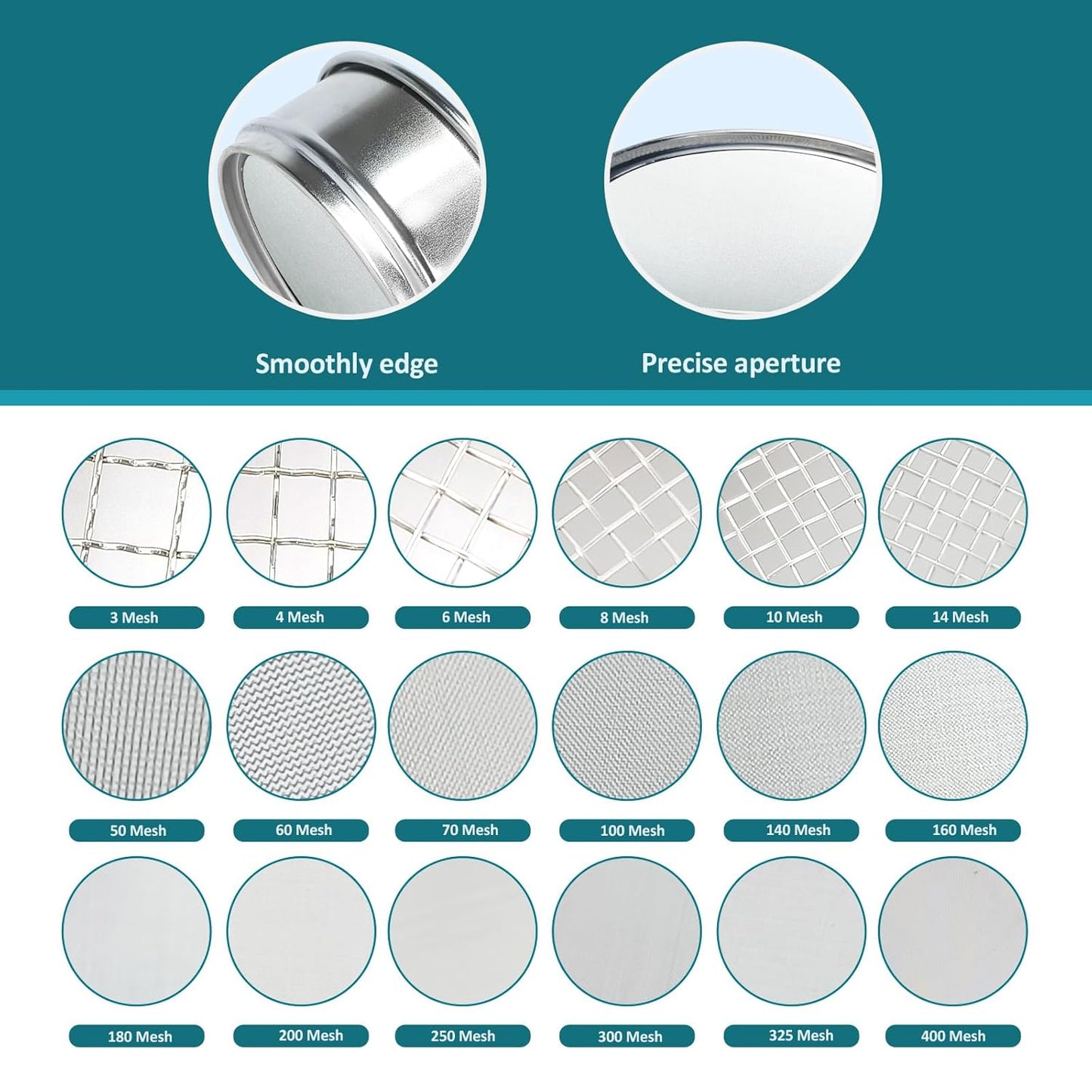 304 Stainless Steel Mesh Lab Sieve, 325 Mesh (0.045mm) Aperture Test Sieve, 4inch(10cm) Economy Standard Analysis Sample Test Sieves for Industrial Laboratory Homes - Colors A