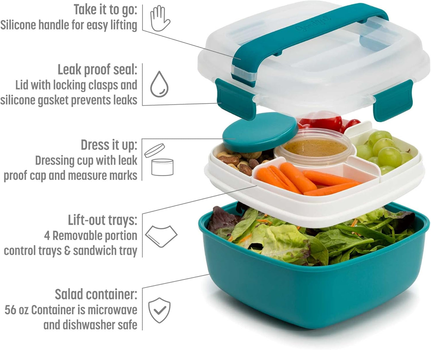 Goodful Stackable Lunch Box Container, Bento Style Food Storage with Removeable Compartments for Sandwich, Snacks, Toppings & Dressing, Leak-Proof and Made without BPA, 56-Ounce, Teal