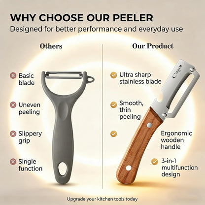 Vegetable Peeler, Multifunctional Stainless Steel Potato & Fruit Peeler with Bottle Opener, Wooden Handle Kitchen Tool, Zero Snag Design