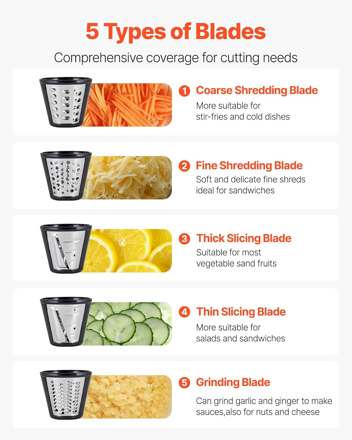 VEVOR Electric Vegetable Slicer, 0-0.5"/0-12mm Thickness Adjustable Commercial Slicer Machine, Convertible to Manual, Stainless Steel Food Cutter Slicing Machine, for Potato, Lemon, Tomato, Apple