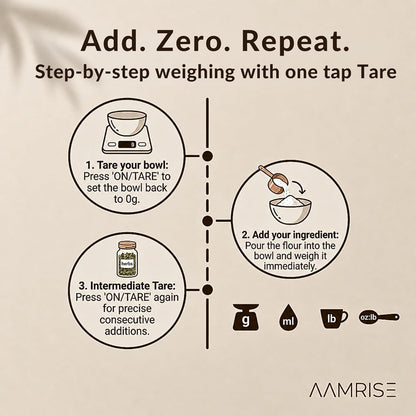 Extra Large Food Scale Grams and Ounces - Digital Food Scale with Countertop Stand – Tempered Glass Kitchen Scales with Backlit LCD, Multiple Units – 33LB/15KG Capacity and Auto Off Function