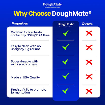 DoughMate® Artisan Kit – 2 Pizza Dough Proofing Trays, 1 Lid, and Dough Scraper – Food Contact Certified, Stackable, Made in USA