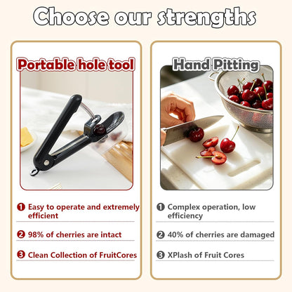 Cherry Pitter Tool 7-in-1 Stainless Steel Cherry Pitter with Splatter Guard, Easy Push Button Cherry Pitter Tool for Cherries Olives and Fruits, Food Grade Cherry Seed Remover