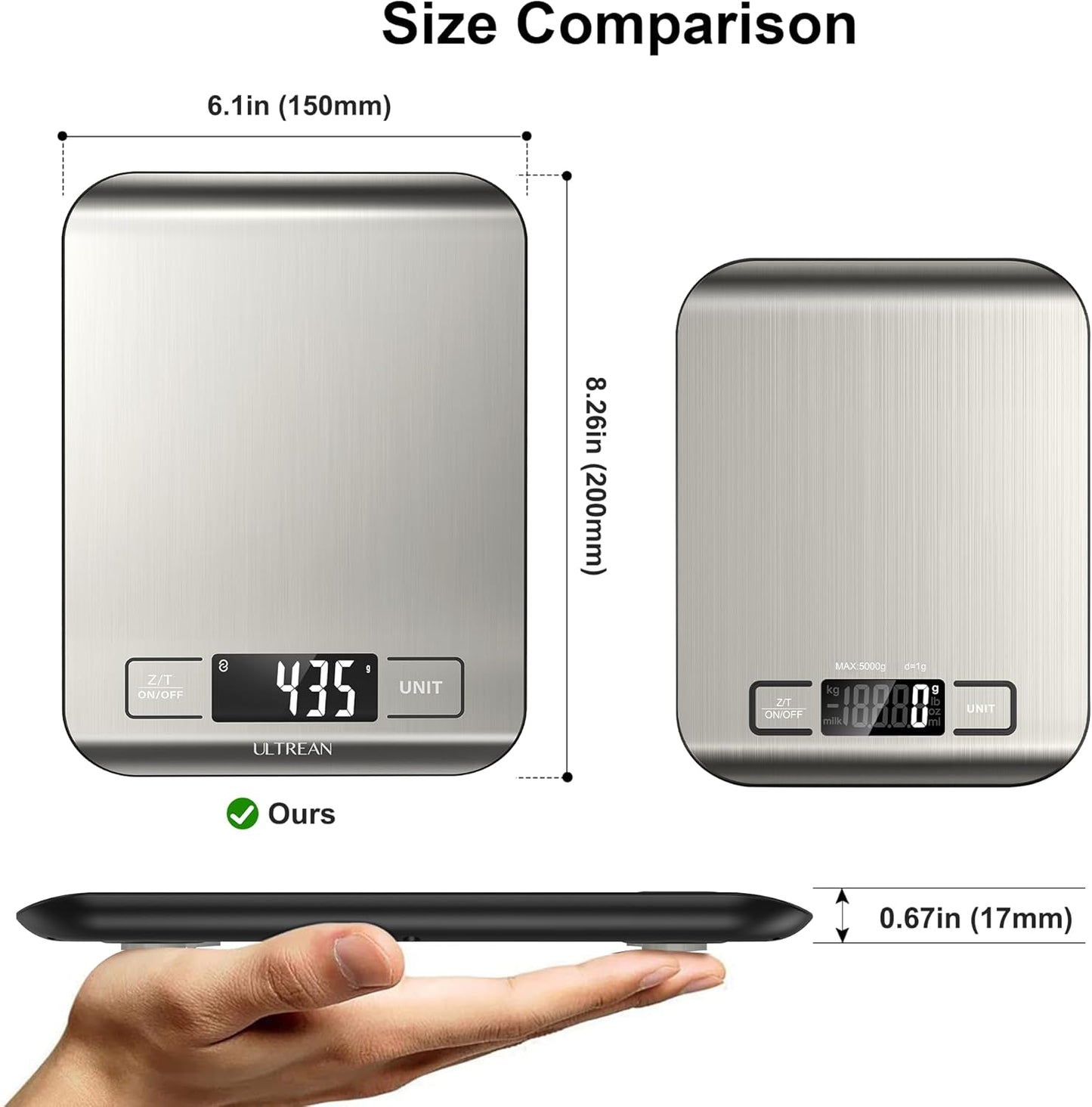 Ultrean Smart Food Kitchen Scale with Nutritional Calculator, App for Macro & Calorie Tracking, AI Scan, Digital Grams and Ounces for Weight Loss, Rechargeable, Stainless Steel, 33lb /15kg