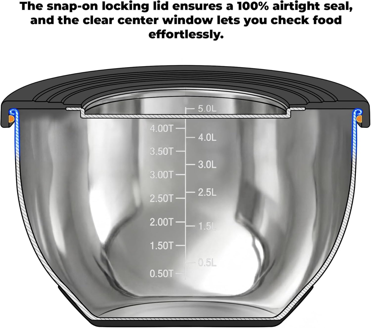 KITEISCAT Stainless Steel Mixing Bowls with Lids – Set of 5 Large Nesting Metal Bowls for Kitchen, Baking, Cooking, Food Prep & Storage, Non-Slip Base, Dishwasher Safe,Khaki