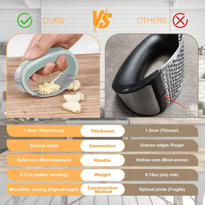 Cook Guy 304 Stainless Steel Garlic Press Rocker Set - Premium Garlic Mincer, Crusher, Peeler and Scraper Tool for Effortless Mincing - Comfortable Grip Garlic Grinder (Silver)