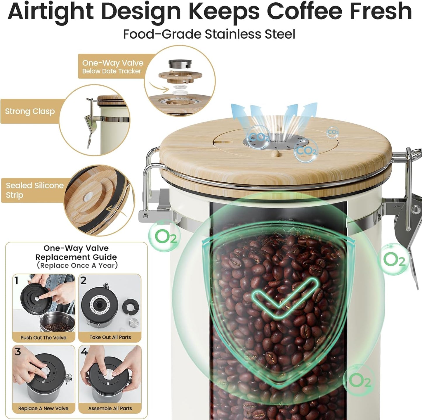 Veken Coffee Canister with Window,Airtight Stainless Steel Pantry Container,Home Kitchen Food Storage Organizers for Ground,Beans,Espresso,Rice,Tea,Sugar,Cereal, Decor,Bar Accessories,Gifts,22OZ,Black