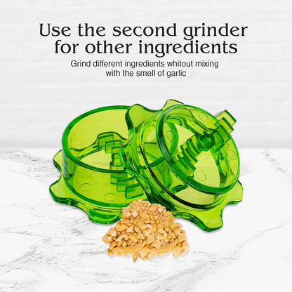 Angel’s Peel Lounge Grlic Mincer Manual Garlic for Quick Meal Preparation - Kitchen Tools for Mincing Grlic, Ginger, Herbs, Nuts (Clear Color)