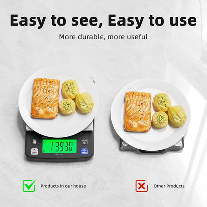 Polit Digital Kitchen Scale KT-66 30lb/13kg｜0.05oz/1g Precision Food Scale with LCD Display｜Battery or Plug-in｜Stainless Steel Top｜Grams, Ounces, Pounds｜5 Units for Baking, Farming & Shipping Scale