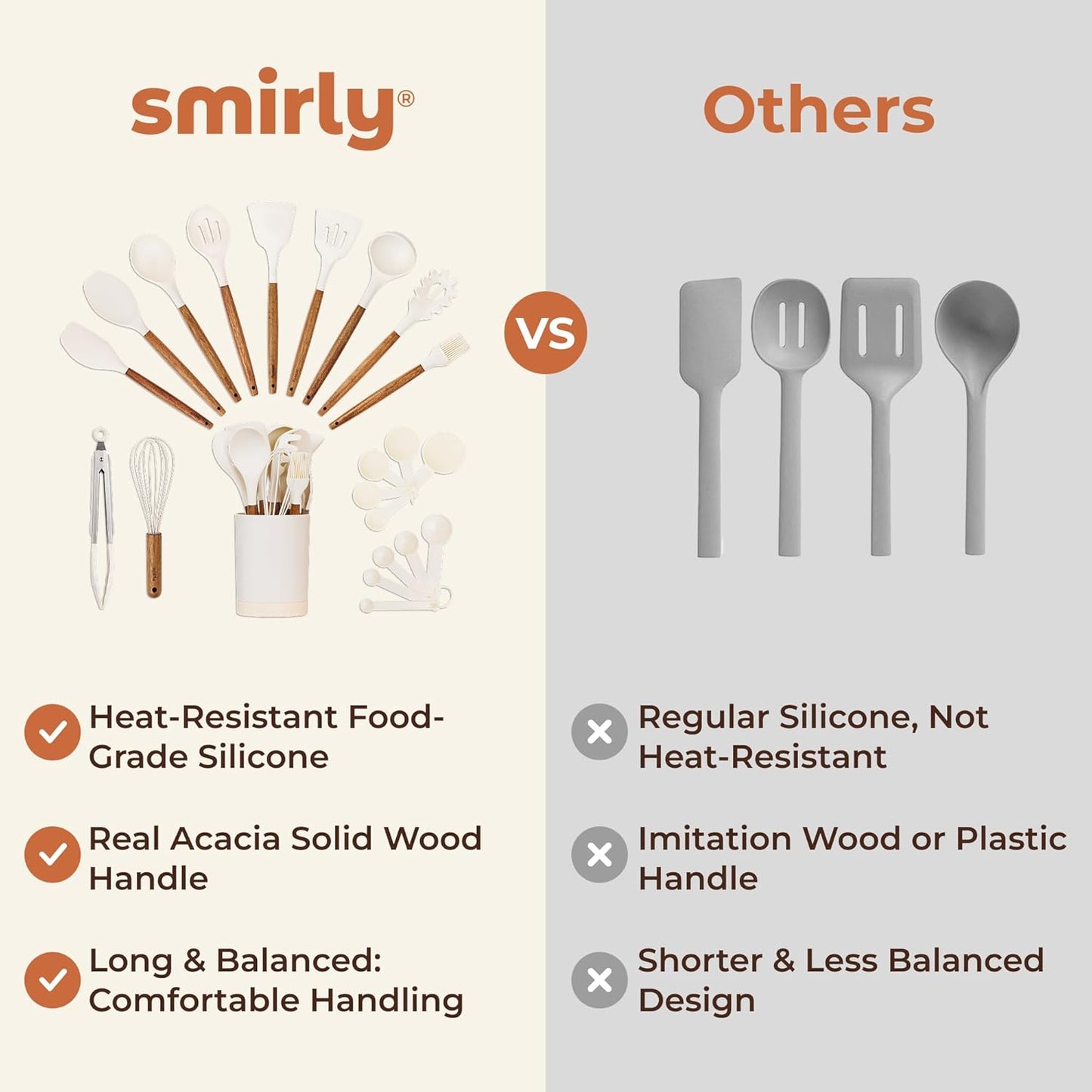 SMIRLY Kitchen Utensils Set – 22-Piece Silicone Cooking Utensils Set, Spatula Set with Holder, Wooden Handle Silicone Kitchen Gadgets for Nonstick Cookware