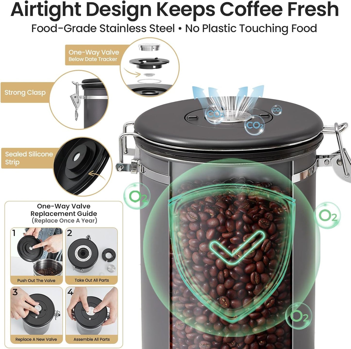 Veken Coffee Canister, Airtight Stainless Steel Kitchen Food Storage Container with Date Tracker and Scoop for Beans, Grounds, Tea, Flour, Cereal, Sugar, Cookie, 16OZ, Cream