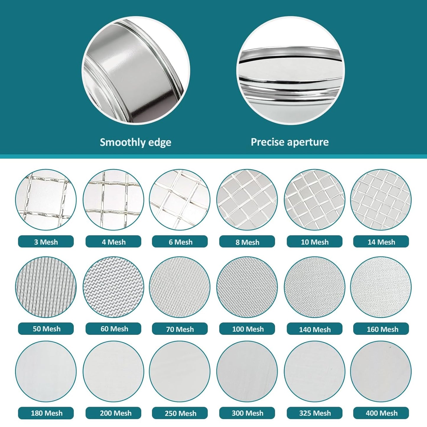 Full 304 Stainless Steel Mesh Sieve Screen, LVDALAB 100 Mesh (0.15mm) Aperture, 2.4inch(6CM) Dia Standard Sample Analysis Test Sieves Sifters Strainer for Industrial Laboratory Homes