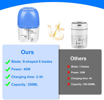 450ML (1.8 Cup) Electric Garlic Chopper, Mini Portable Food Processor, Garlic Grinder Masher for Onion, Ginger, Chili, Fruit, Vegetable, Meat