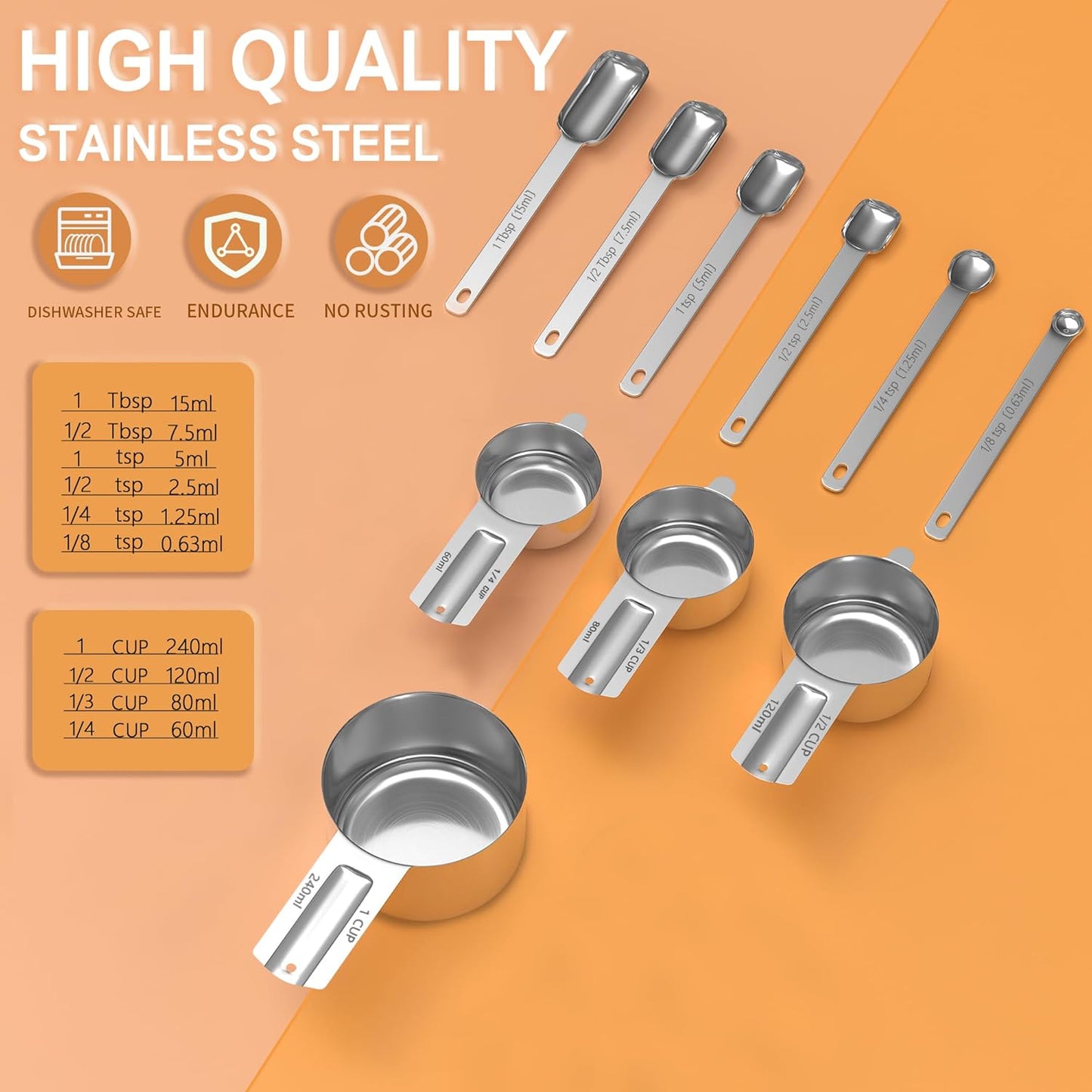Magnetic Measuring Cups and Spoons Set, 7 Nesting Stainless Steel Measuring Cup Set with Easy to Read Markings, 7 Magnetic Measuring Spoons & 1 Leveler for Measuring Dry or Liquid Ingredients