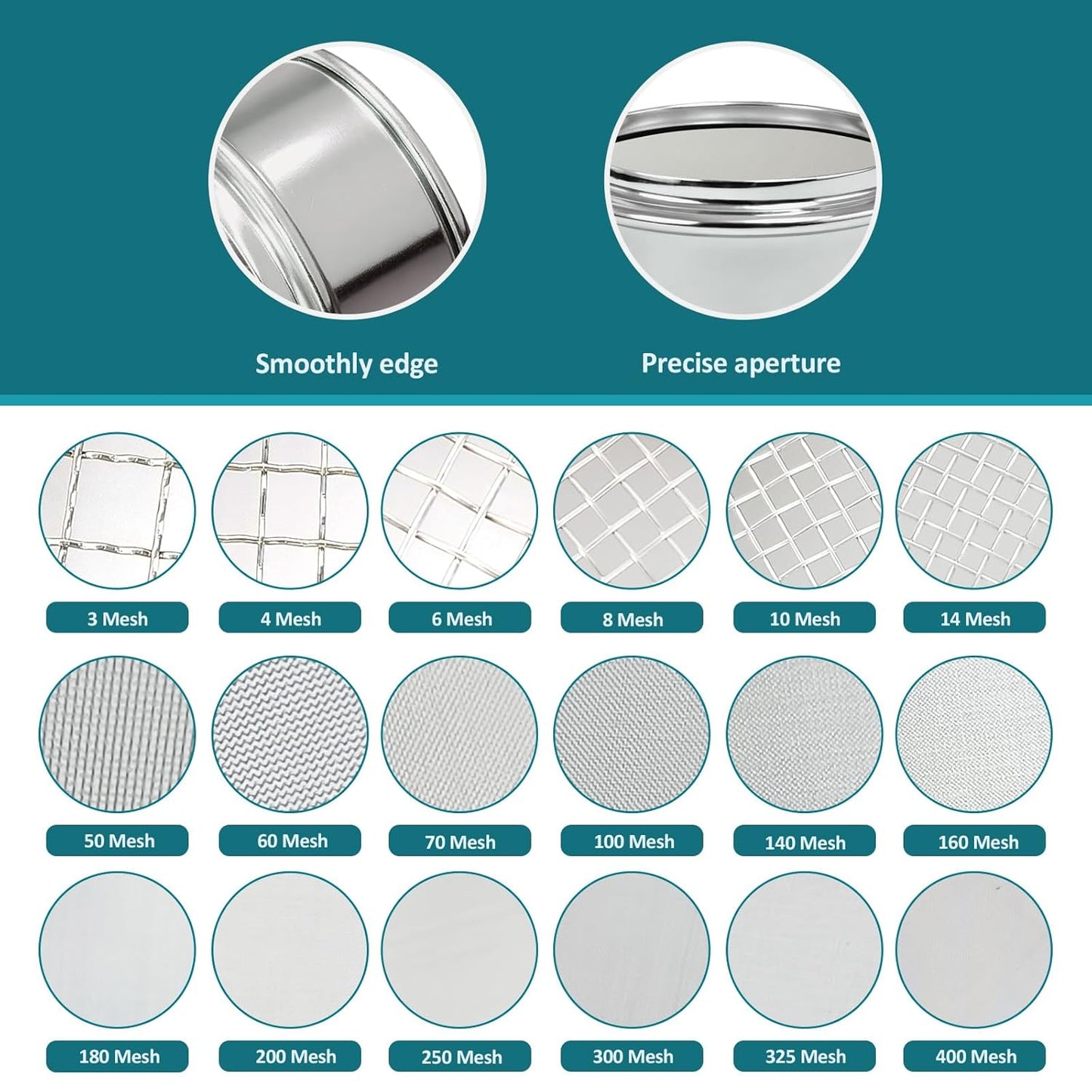 Full 304 Stainless Steel Mesh Sieve Screen, LVDALAB 100 Mesh (0.15mm) Aperture, 2.4inch(6CM) Dia Standard Sample Analysis Test Sieves Sifters Strainer for Industrial Laboratory Homes