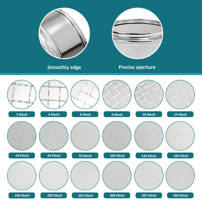 Full 304 Stainless Steel Mesh Sieve Screen, LVDALAB 100 Mesh (0.15mm) Aperture, 2.4inch(6CM) Dia Standard Sample Analysis Test Sieves Sifters Strainer for Industrial Laboratory Homes