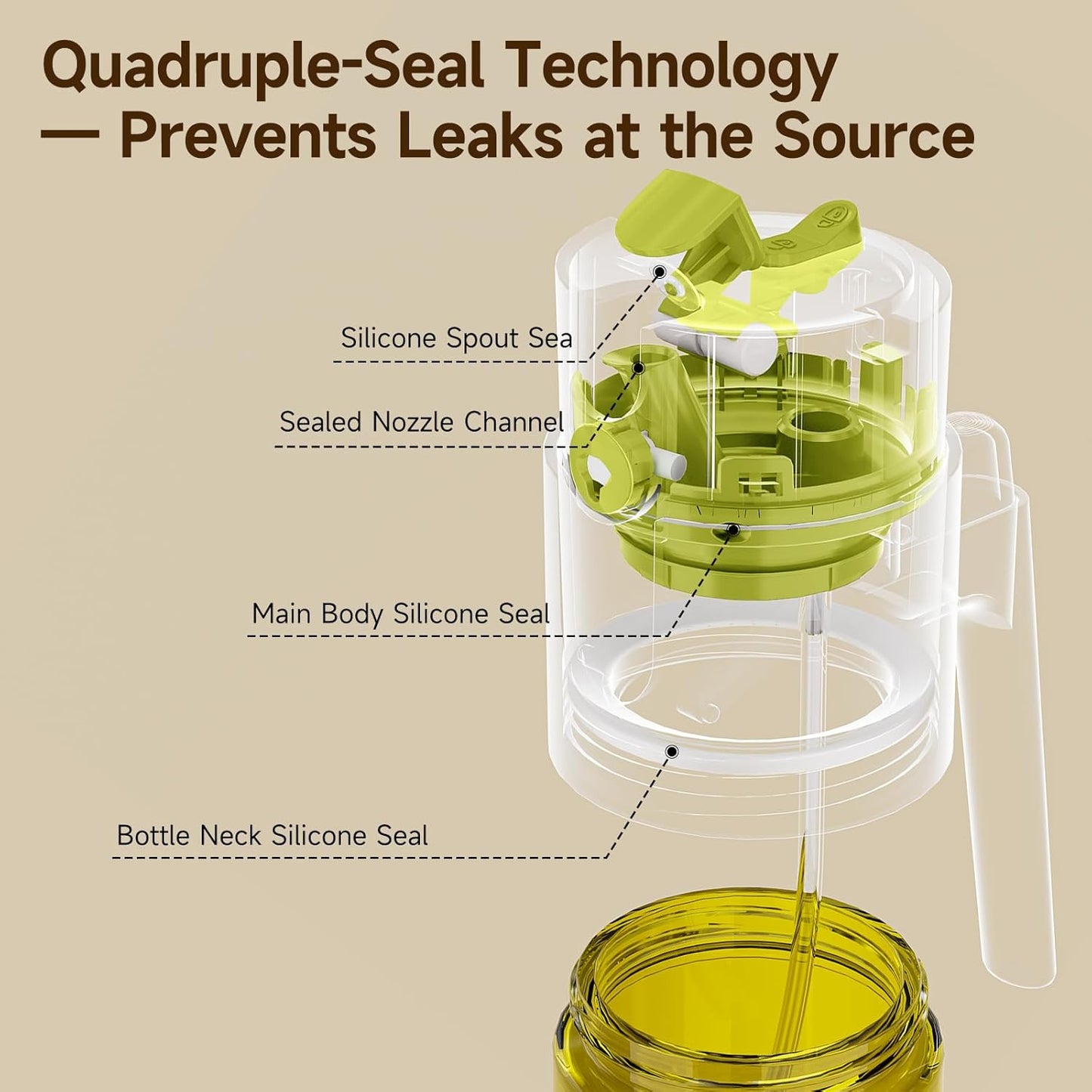 500ml Green Olive Oil Sprayer, Dark-Tinted Glass Spray Bottle for Salad, Air Fryer Vegetables, Controlled Oil Use, Refillable 2-in-1 Dispenser