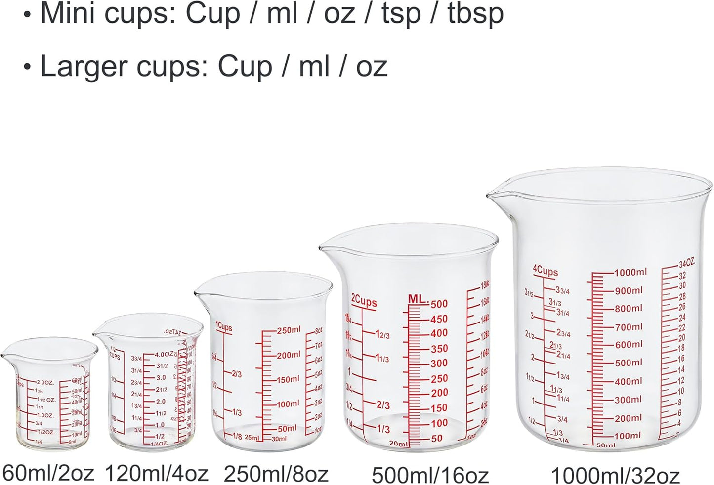 High Borosilicate Glass Measuring Cup-V-Shaped Spout，Glass Measuring Beaker for Kitchen or Restaurant, Easy to Read, 60 ML (2 Oz)-Pack of 2