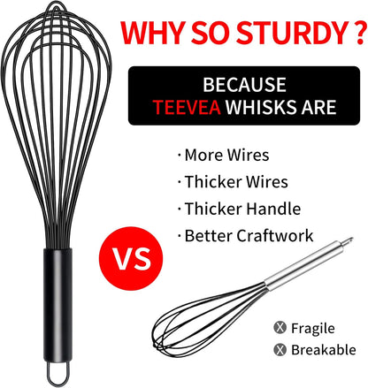 TEEVEA Silicone Whisk Set Non Scratch BPA Free for Nonstick Cookware, 3 Piece 8/10/12 Inch Stainless Steel Core Heat Resistant, Egg Beater for Cooking Baking, Black