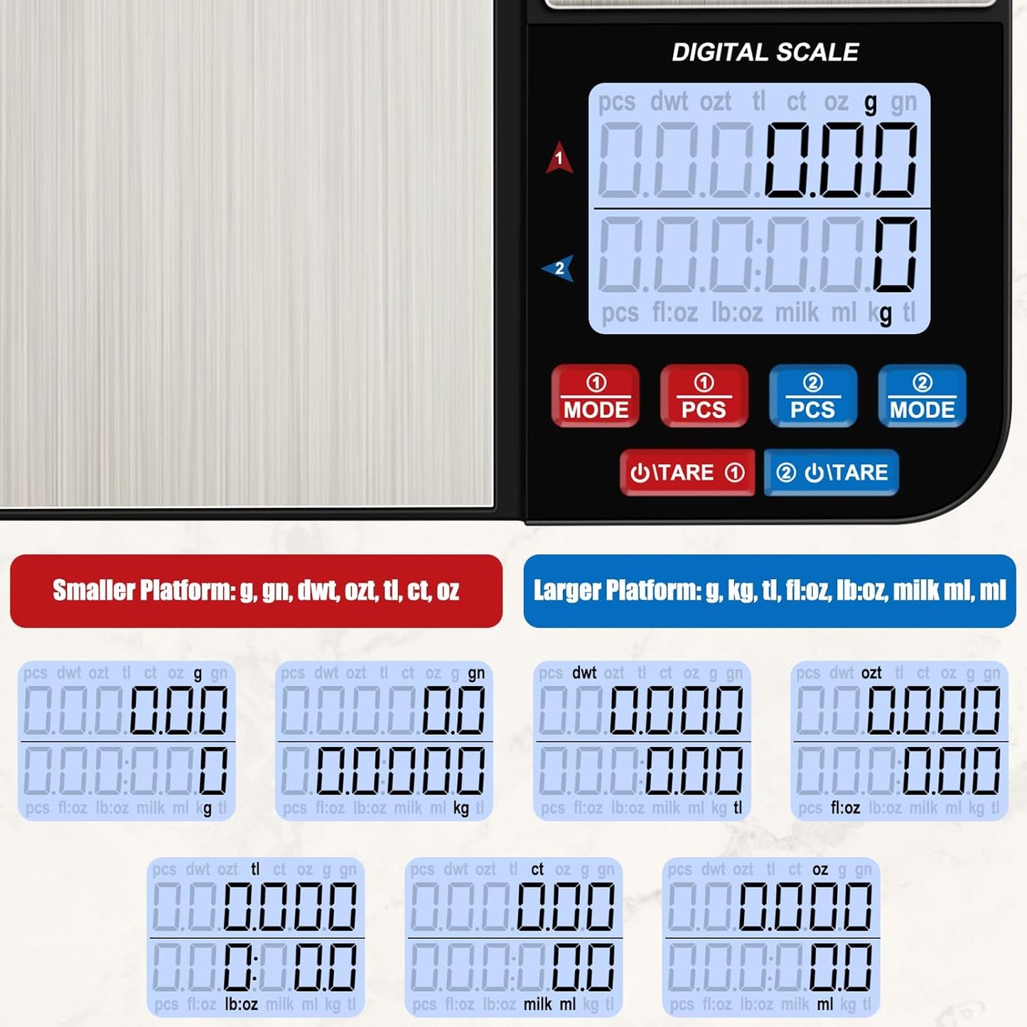 33lb Digital Kitchen Scale Large Weighing Area (9 in), Diyife Professional Electronic Food Scale, Stainless Steel Household Scale, Touch Control, LCD Display, Hangable, 6 Units, Tare, with Batteries