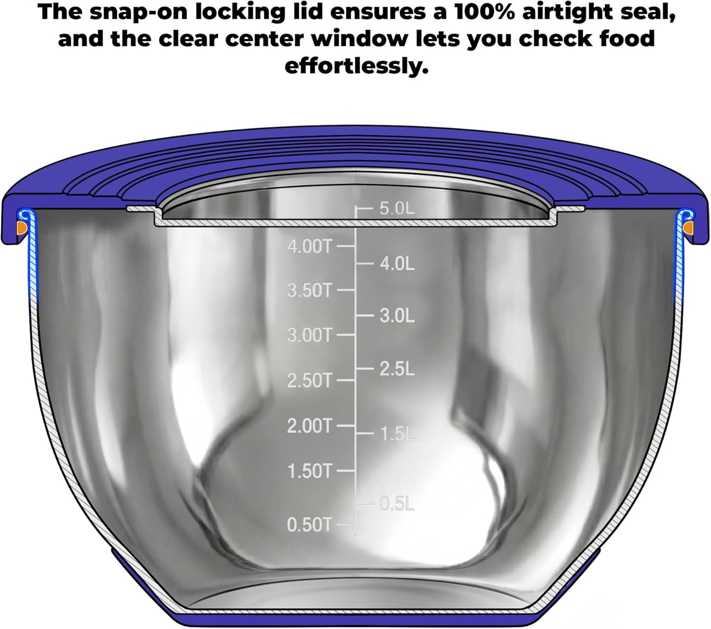KITEISCAT Stainless Steel Mixing Bowls with Lids – Set of 5 Large Nesting Metal Bowls for Kitchen, Baking, Cooking, Food Prep & Storage, Non-Slip Base, Dishwasher Safe,Khaki