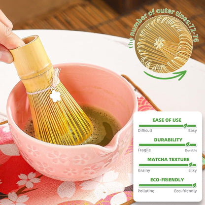 8-Piece Matcha Ceremony Set - Tea Kit with Cherry Blossom Bowl, Bamboo Whisk, Wood Scoops, Tea Cloth & Floral Display - Gift-Ready Pink Cherry color box (blue)